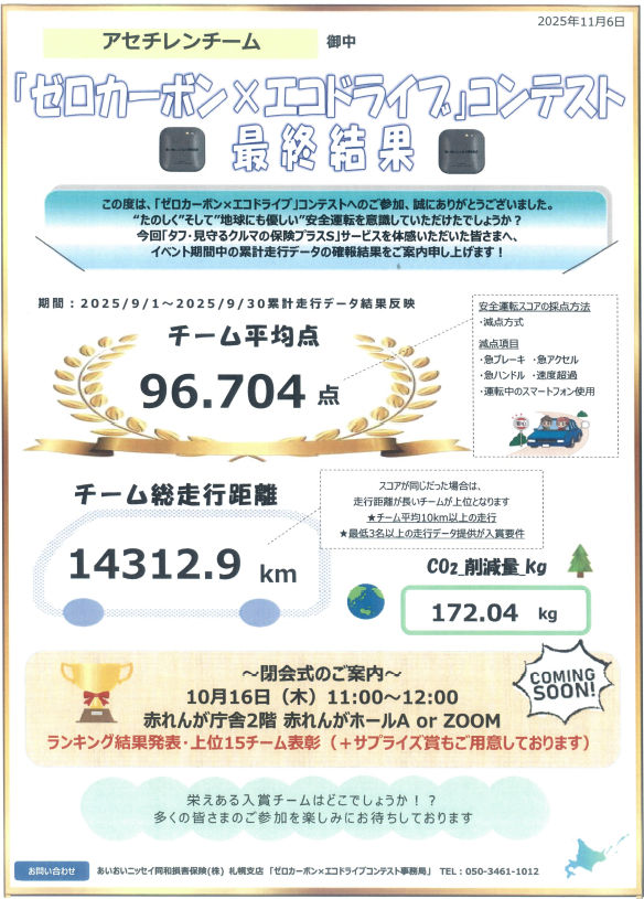 ゼロカーボン×エコドライブコンテスト2025 表彰状